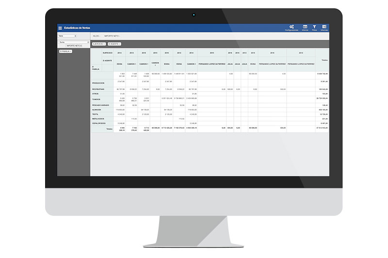gestion-de-ventas-libra-erpestatisticas