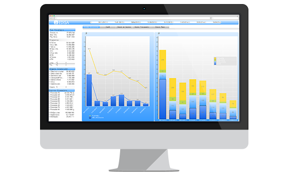 gestionactividadesyplanesestrategicos3-1