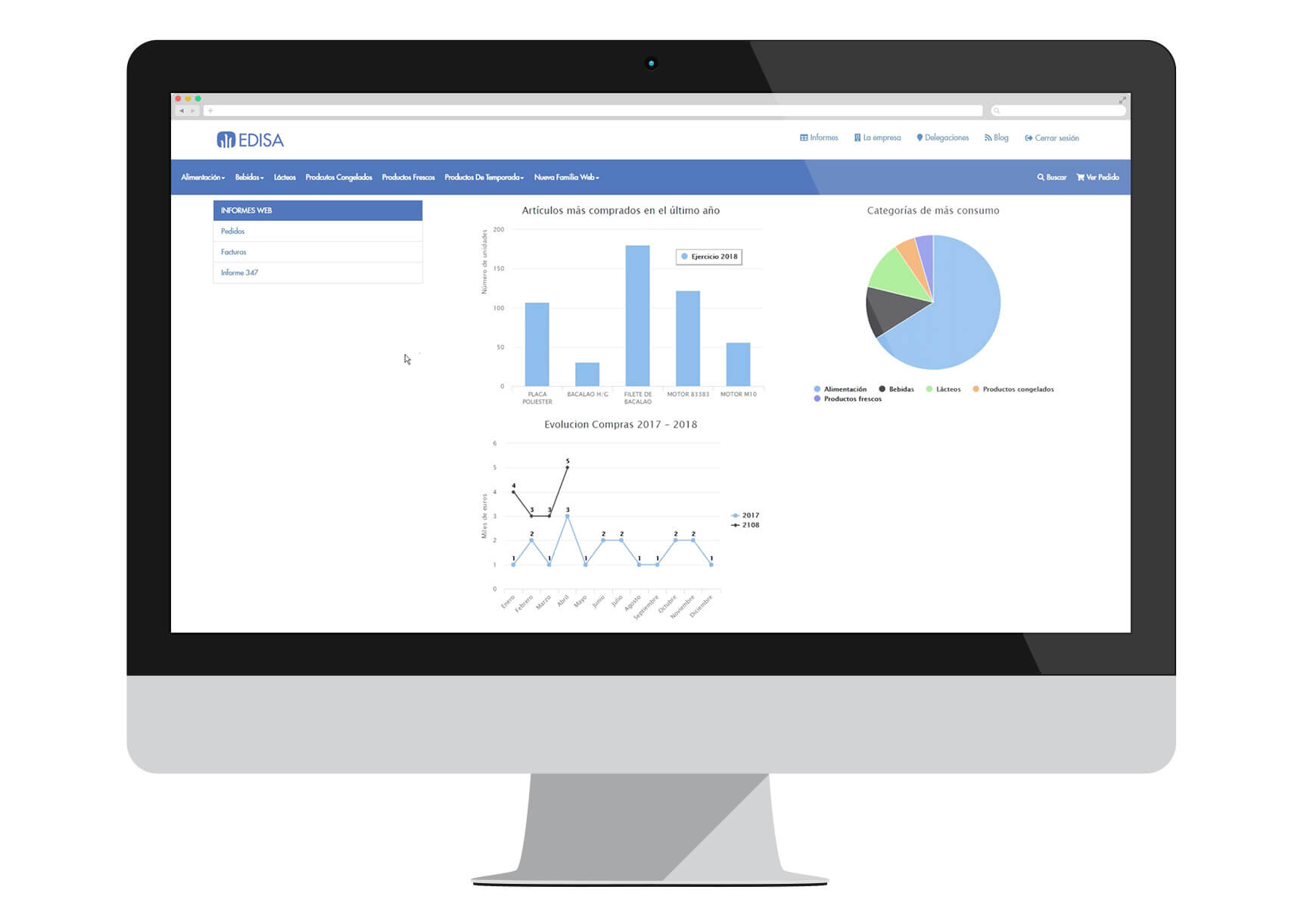 comercio-electronico-libra-erp-4 comercio-electronico-libra-erp-4