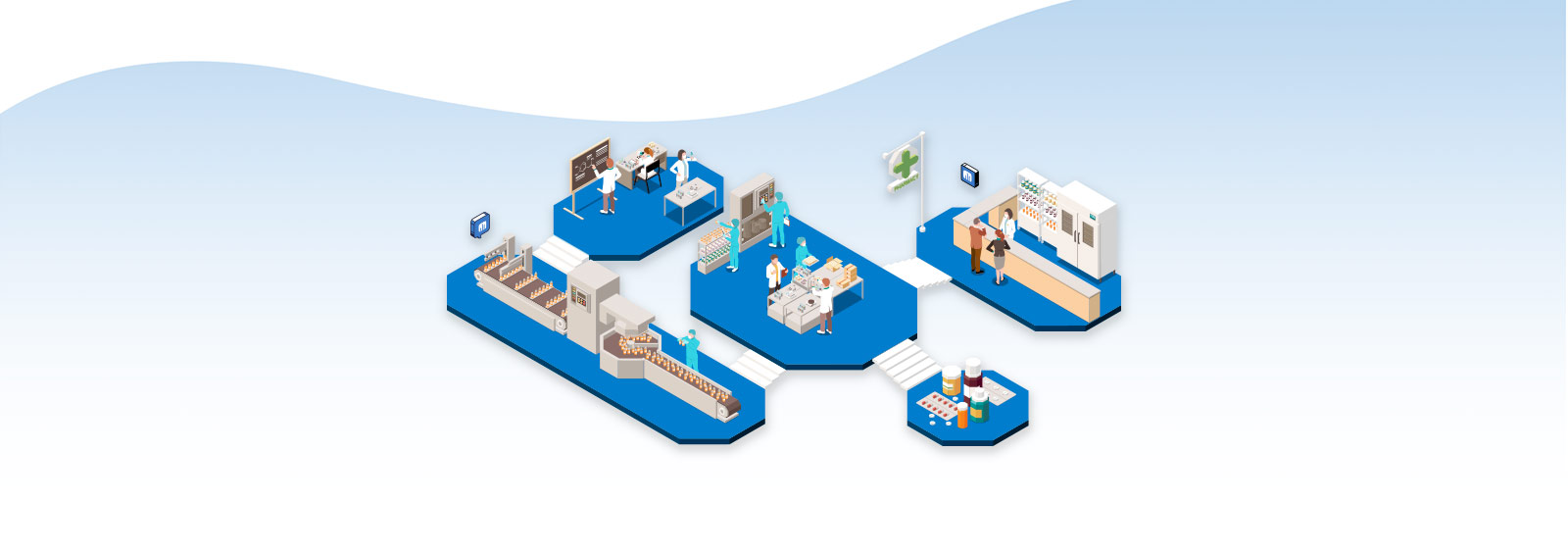 erp-quimico-y-farmaceutico-libra
